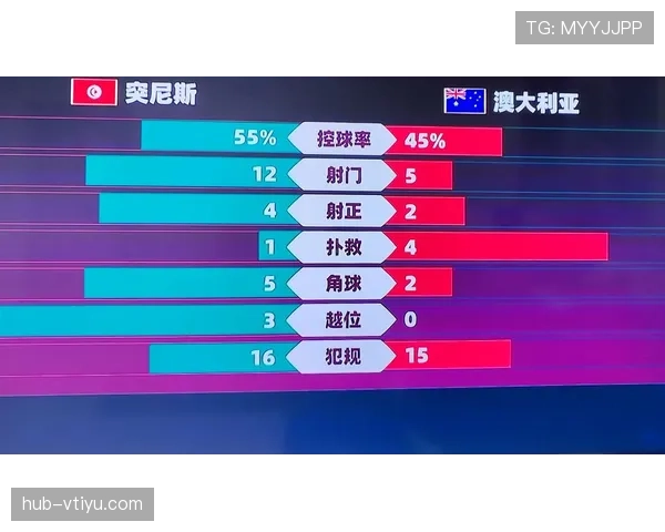 突尼斯2026世界杯小组赛赛程分析及出线前景预测
